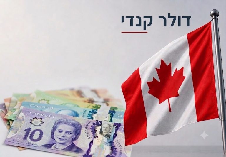 USD/CAD forex chart showing signs of a potential pullback after a strong bullish rally